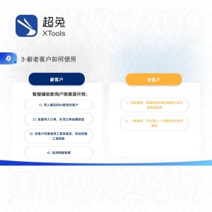 超兔CRM客户管理系统-crm系统-销售全过程管理